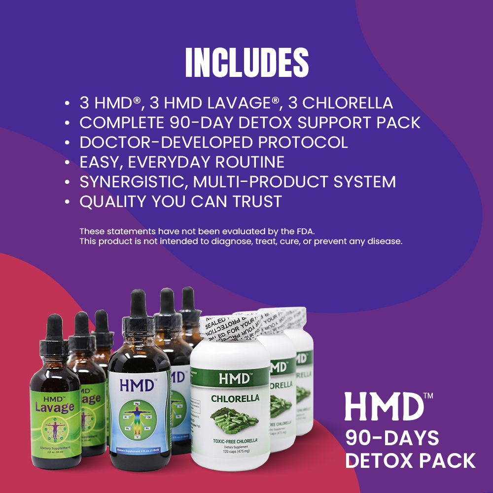 90-DAY HMD® DETOX PACK