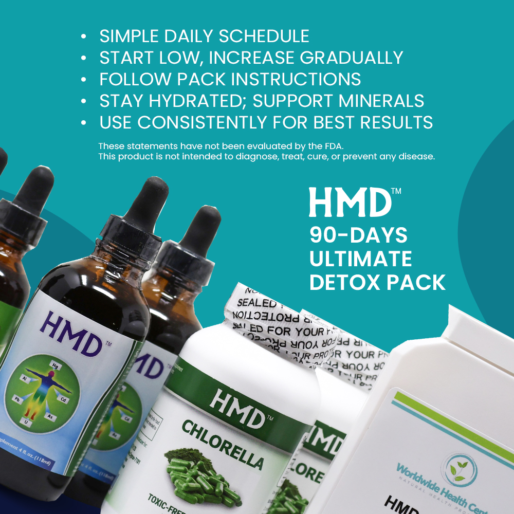 90-DAY HMD® ULTIMATE DETOX PACK