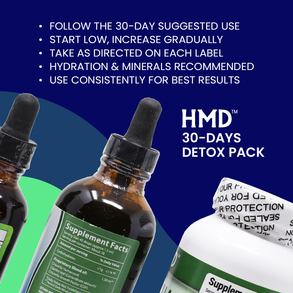 30-DAY HMD® DETOX PACK - Image 4