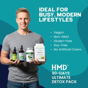 The HMD® Ultimate Detox Program