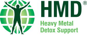 Heavy Metal Detox Support