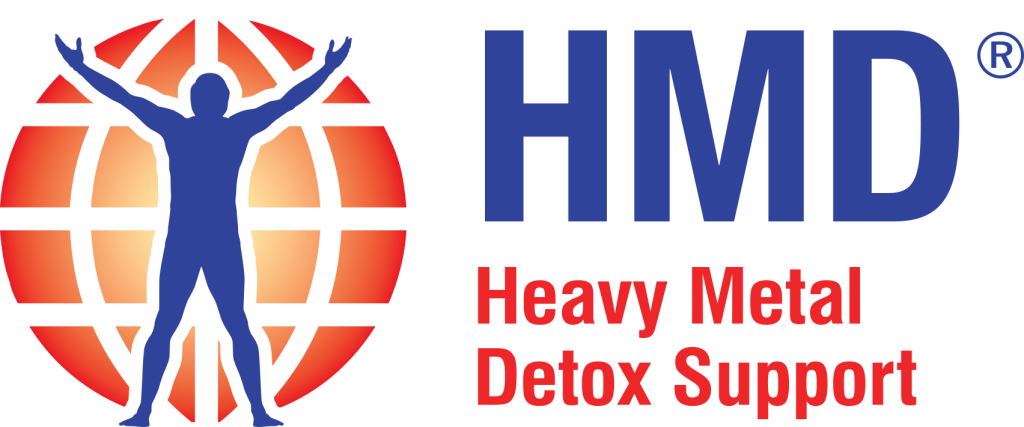 Heavy Metal Detox Support